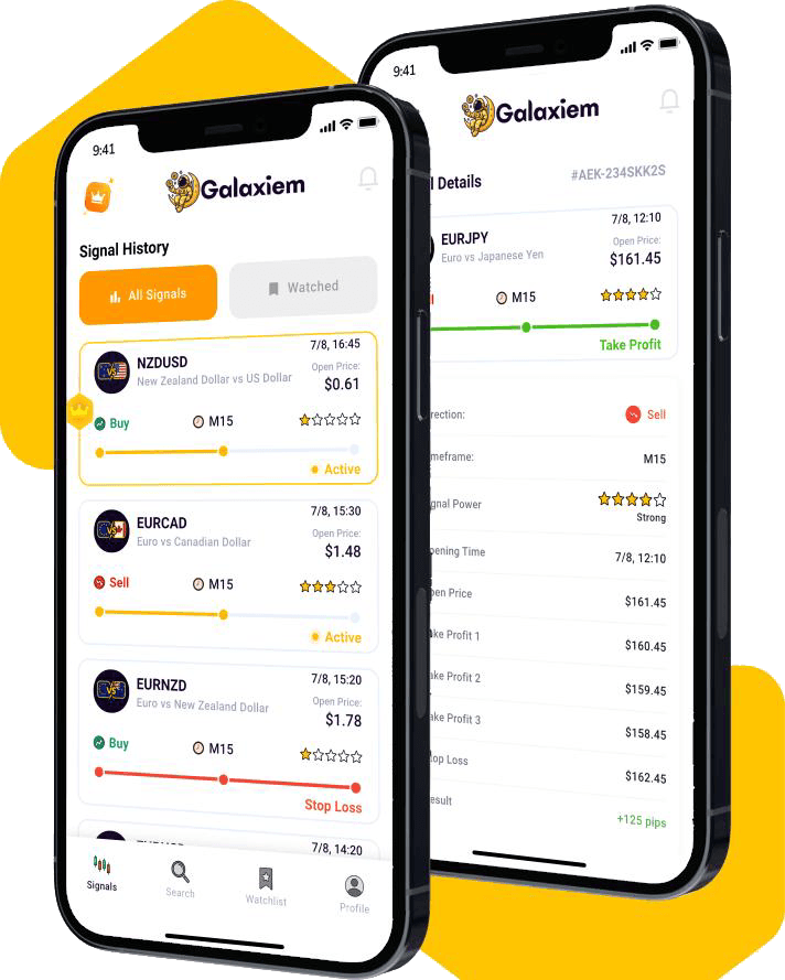 Trading Dashboard